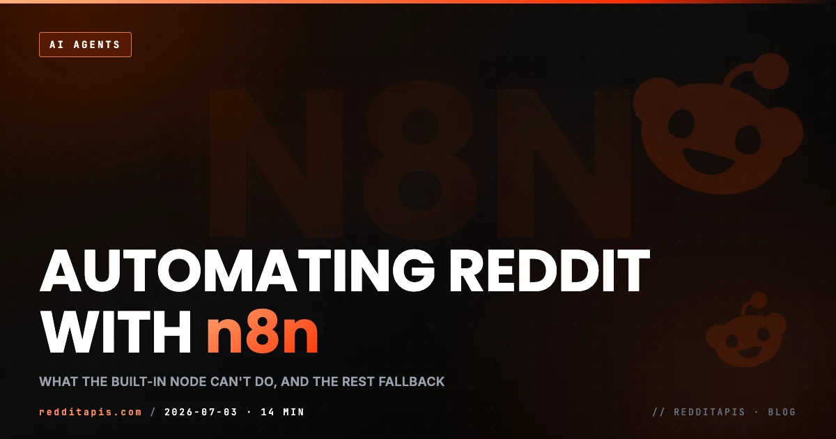 Independent third-party guide to automating Reddit with n8n in 2026, covering the built-in Reddit node's operations, its limits, and the HTTP Request node fallback for a direct REST call