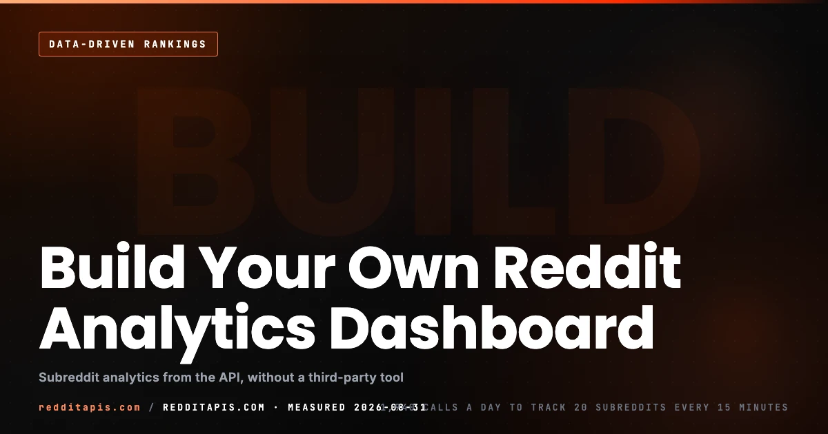 Build Your Own Reddit Analytics Dashboard From the API: Subreddit Analytics Without a Third-Party Tool Guide to building a Reddit analytics dashboard from the API, covering polling cadence, storage schema, five subreddit metric formulas and the measured API call cost