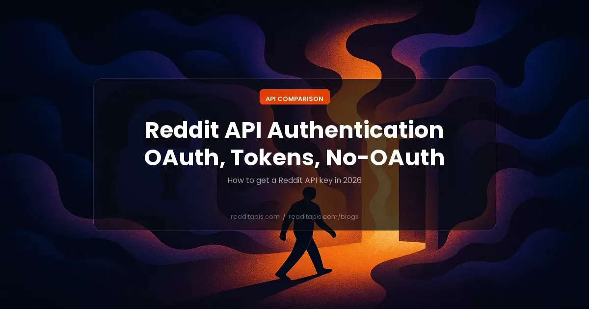 Reddit API Authentication 2026: OAuth, Tokens, No-OAuth Path