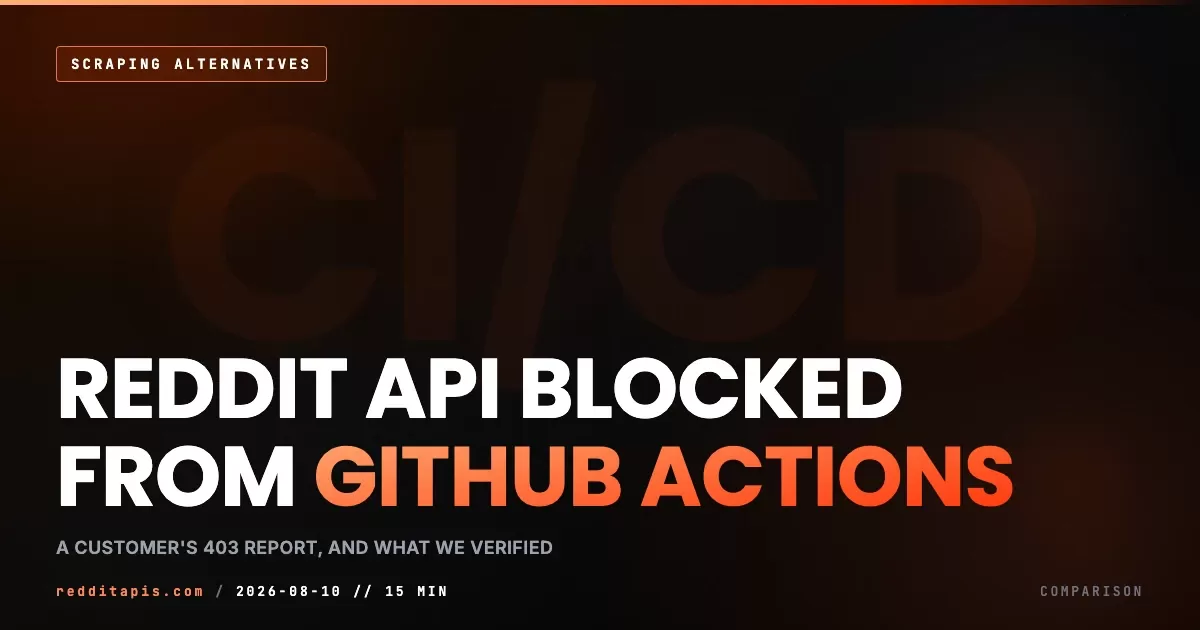 Reddit's API Returns 403 From GitHub Actions: A Customer's Report and What We Verified Reddit's API blocked from GitHub Actions and other CI runners: a customer-reported 403 and what causes it in 2026. redditapis.com is an independent, third-party service, not affiliated with Reddit Inc.