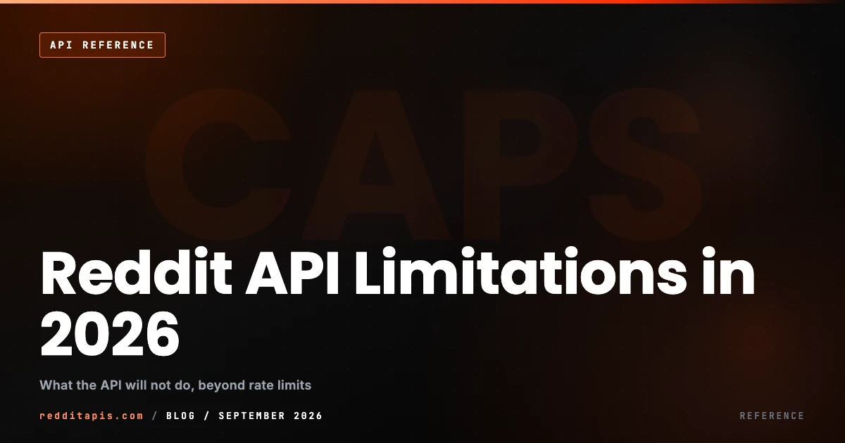 Reddit API Limitations in 2026: What the API Will Not Do, Beyond Rate Limits Reddit API Limitations in 2026 cover, an independent reference to what the Reddit API will not do beyond rate limits, from redditapis.com, a third-party API not affiliated with Reddit Inc