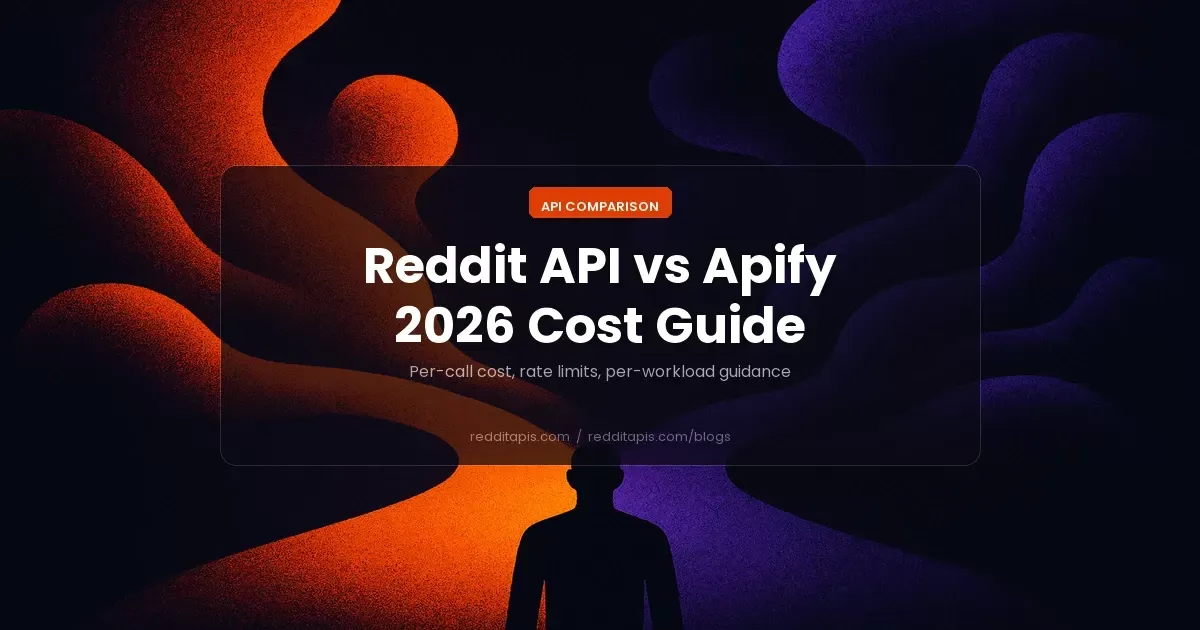 Reddit API Pricing vs Apify 2026: Cost, Throughput, Compliance