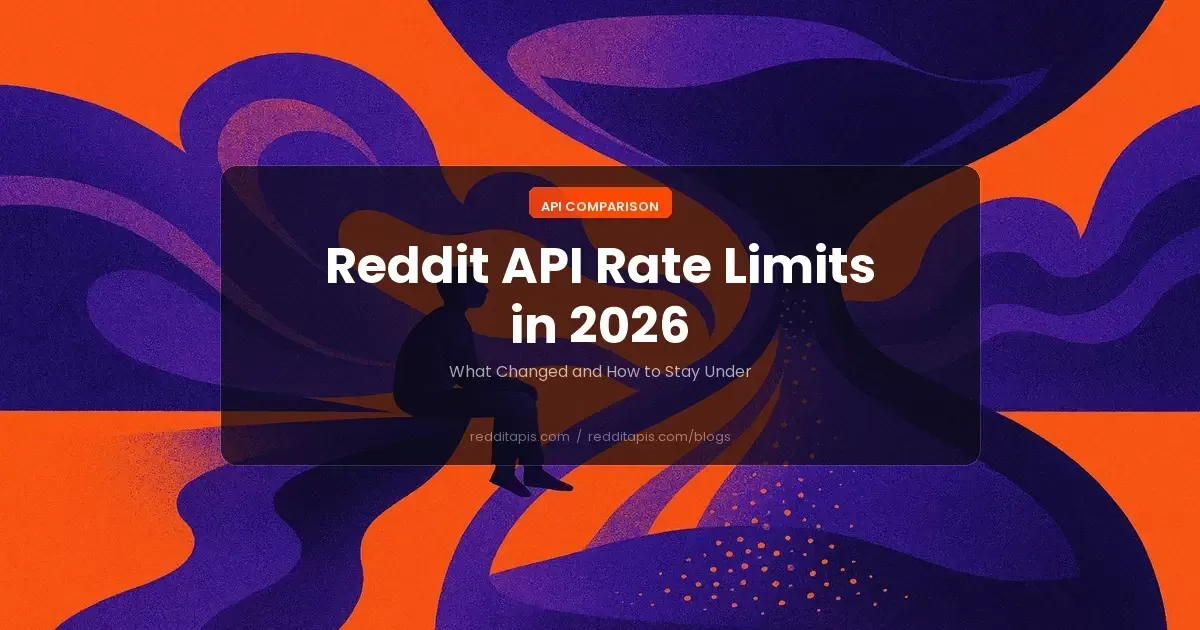 Reddit API Rate Limits 2026: Budgets, 429 Fixes, Token Rotation