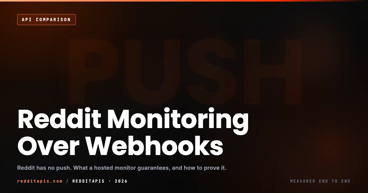 Independent third-party guide to Reddit monitoring over webhooks, covering HMAC signed delivery, the retry ladder, delivery statuses, and coverage measurement