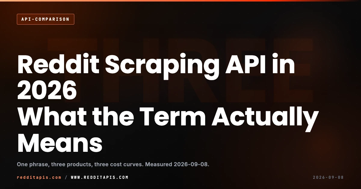 Reddit Scraping API in 2026: What the Term Actually Means Reddit scraping API in 2026, the three products that share the name: the official Reddit Data API, a self-run scraper, and a managed third-party data API