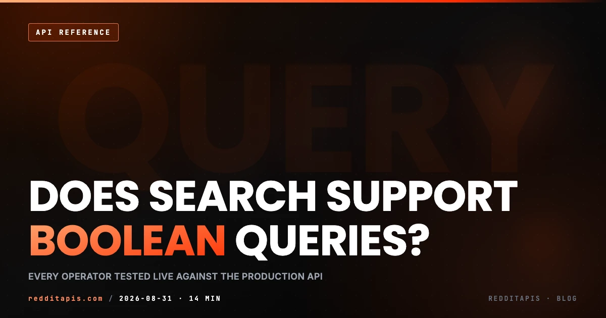 Does the Reddit Search API Support Boolean Queries? Every Operator, Tested Reddit Search API boolean operators guide showing which query operators actually work against the search endpoint